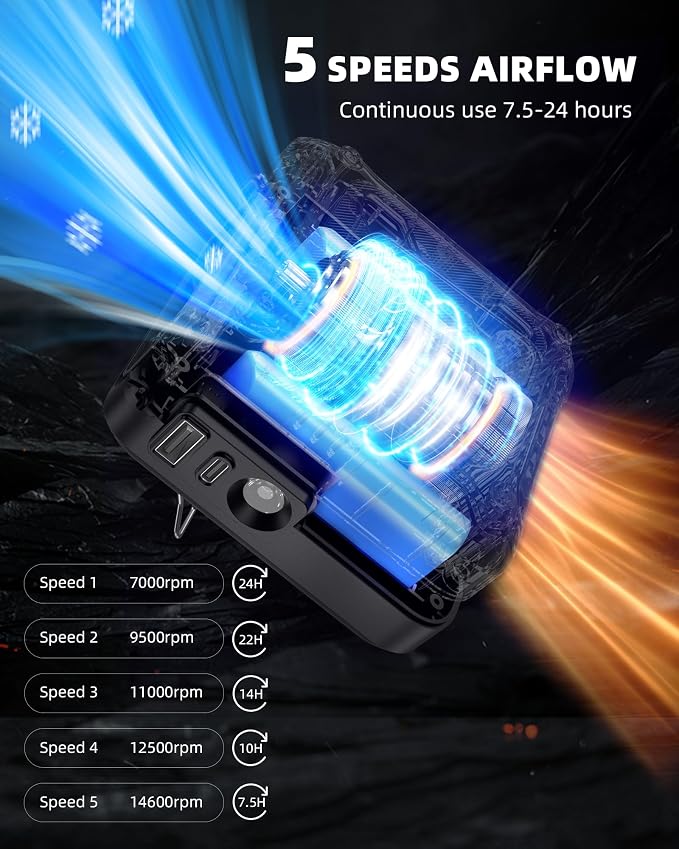 KIDEE Neck Fan + Waist Fan Bundle 360° Quiet & 14600RPM Turbo 12,000mAh Total LED/SOS Office, Construction, Travel