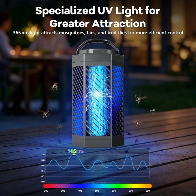 Rechargeable Bug Zapper Outdoor Indoor, 8000mAh Electric Mosquito Zapper with LED Night Light, 2 in 1 Portable & Cordless Bug Zapper Outdoor Waterproof, Wireless Hanging Fly Zapper for Camping Patio