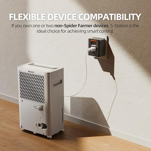 Spider Farmer S Station GGS Pro Outlet, 1 AC APP-Based Controls Outlet, 15A/1875W Max, Universal Energy Monitoring for Indoor Grow Home Appliance