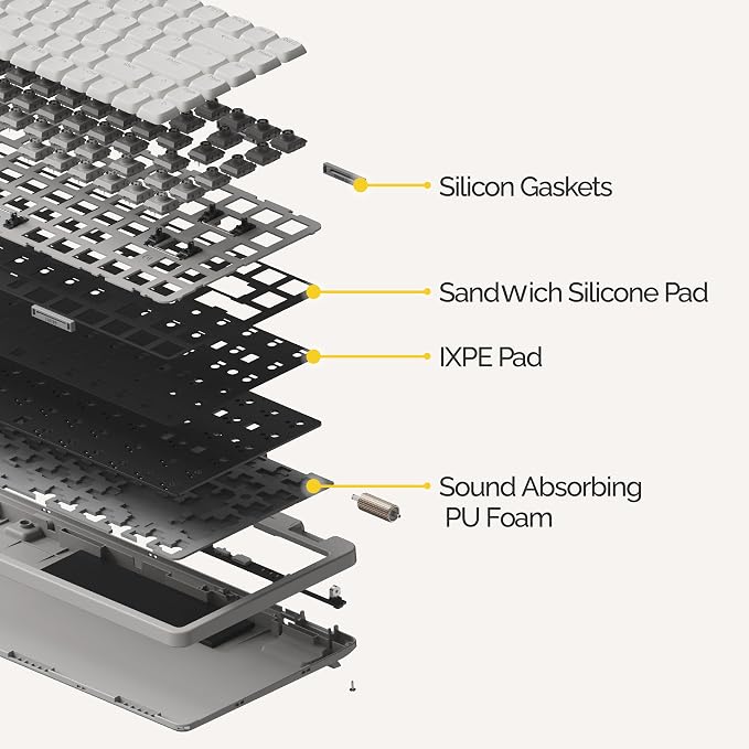 Flow Lite 84 Keys Low Profile Mechanical Keyboard, 75% Swappable Rechargeable Wireless Keyboard with 2.4G Receiver, Bluetooth and Wired Connection for Windows, Mac/ Specter Linear Switches (Flamingo)