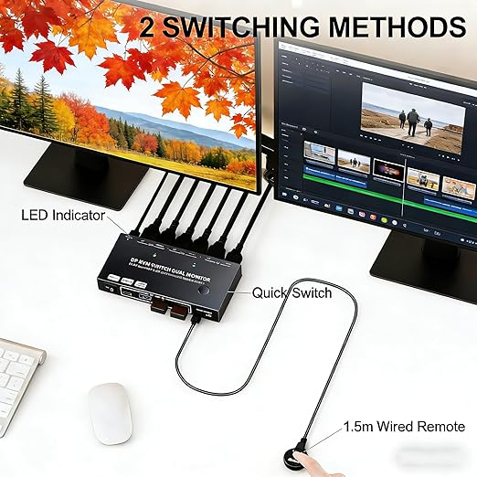 MST Displayport Splitter Dual Monitor KVM Switch 2 Monitors 2 Computers 1 DP in 2 Screens Out (DP&HDMI) Support Max Single 8K@30Hz/Dual 4K@100Hz USB 3.0 KVM Switches with Wired Remote Controller