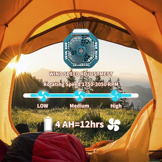 Taingwei Cordless Fan with Remote for Makita 18v Battery,Camping Fan with 3 Energy Efficient Speed Settings and Dimmable Led Light (TOOL ONLY)