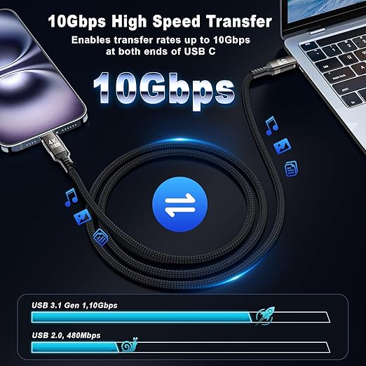 USBC Cable 3.3FT Compatible with Thunderbolt 3,USB C 3.1 Gen 1 Cable 10Gbps Data Transfer,4K@60Hz/2K@120Hz Video Output Monitor Cord,Type-C Nylon Braided PD3.0 100W Fast Charging.