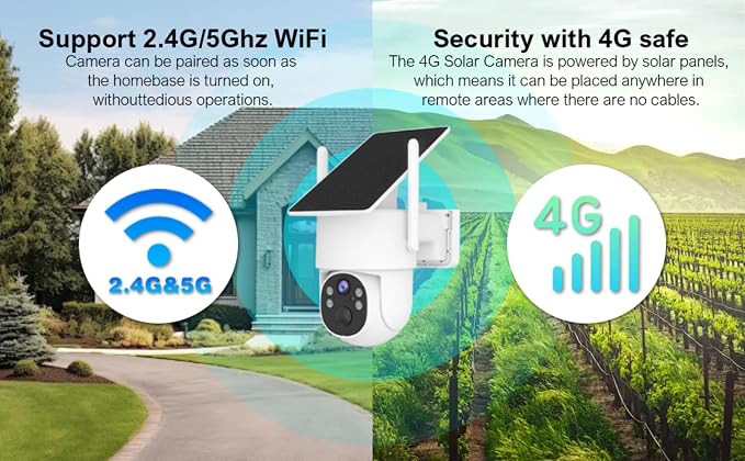 4G LTE Cellular Security Camera Wireless Outdoor, No WiFi Needed, with SIM Card and One Year Unlimited Data Plan, Solar Powered, 360° Live View, 2K Color Night Vision, Motion Detection