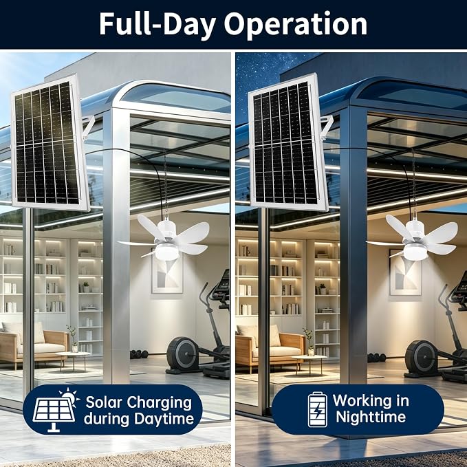 18.1" Solar Ceiling Fan Light with Battery Built-in 10000mAh Powered, Portable Rechargeable Fan with Long Cord Remote Control, Dual Type-C/Solar Charging Hanging for Tent Garage Gazebo Camping Outdoor