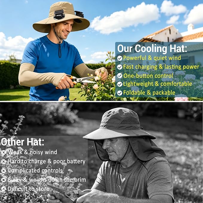 Solar Fan Hat with 2 Fans - Khaki Wide Brim Bucket Hat for Men Women, UPF 50+ Sun Hat for Fishing, Hiking
