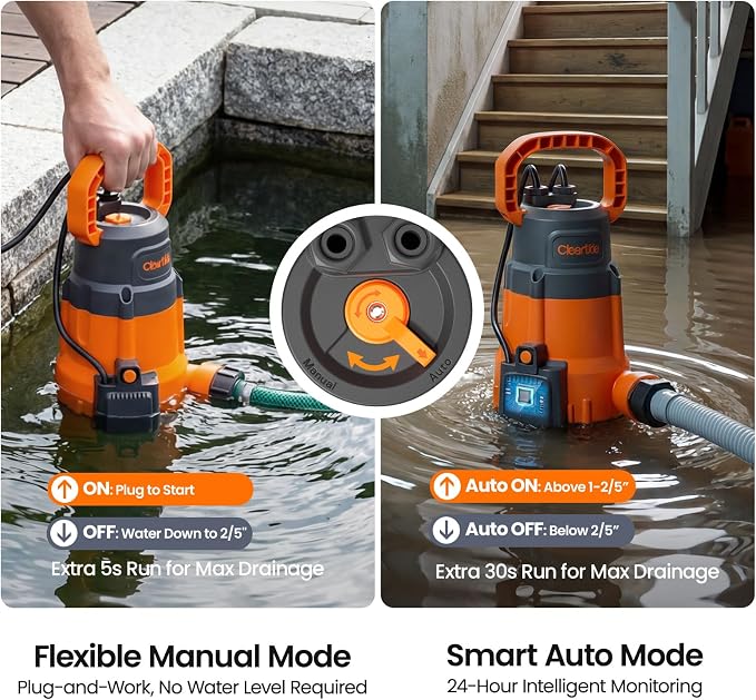 Cleartide 1/3 HP Submersible Utility Pump, 2790 GPH High Flow, Portable Sump Pump with Auto Water Sensor, Ideal for Flooded Basement & Yard, Hot Tub, Pond and Garden Draining