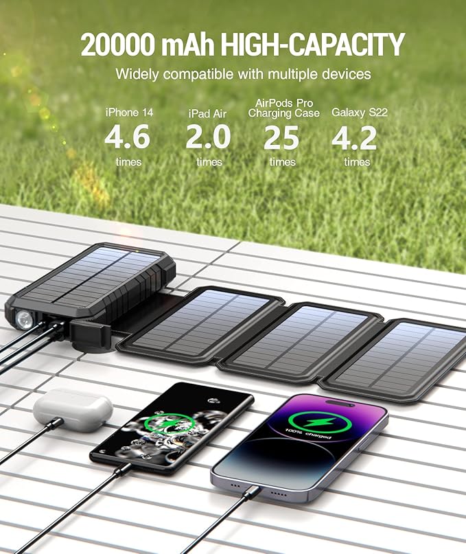 BLAVOR 20,000mAh PD 18W Solar Charger Power Bank Foldable-Black Plus 10W Portable Solar Charger(5V/2A Max)