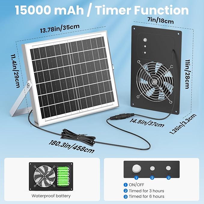 Solar Fan for Chicken Coop with Battery and Timer, 25W 15000mAh 5" Small Solar Exhaust Fan, Silent High-Speed Waterproof Solar Powered Fans for Outside Greenhouses Sheds Pet House Rabbit Cage