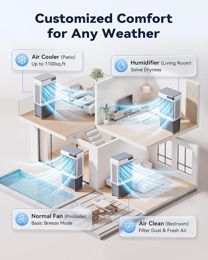 Swamp Cooler Air Conditioners, Large 18.5-Gal Tank for 7d Cooling, 4-IN-1 Portable Evaporative Cooler with LED Touch Screen, 3 Fan Speeds,12H Timer and Remote, 1000 sq ft, Ideal for Large Rooms