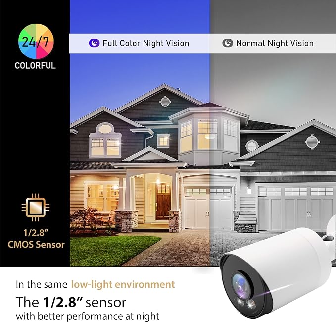 Marquis 4MP PoE IP Bullet Camera with Audio, IP Security Camera Outdoor Rated, Waterproof IP66, 108° Wide Angle 2.8mm Lens (Color Night) NDAA Compliant