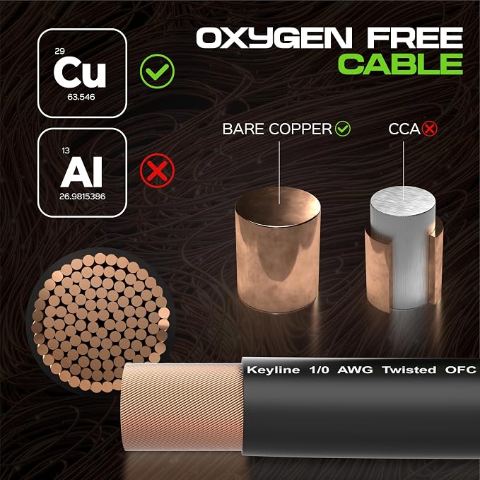 1/0 Gauge Wire (25ft) AWG Amp Battery Cable for Automotive Electrical Wiring - Oxygen Free Copper (OFC) Welding Cable 0GA - Car Amplifier Power & Ground Cable, Stereo Audio Speakers, RV Trailer Wiring