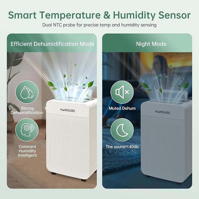 HUMSURE 4500 Sq. Ft 80 Pints Dehumidifier for Basement and Home, Bathroom, Bedroom, Equipped With Drainage Hose, Automatic Defrosting, 24-Hour Timer Function