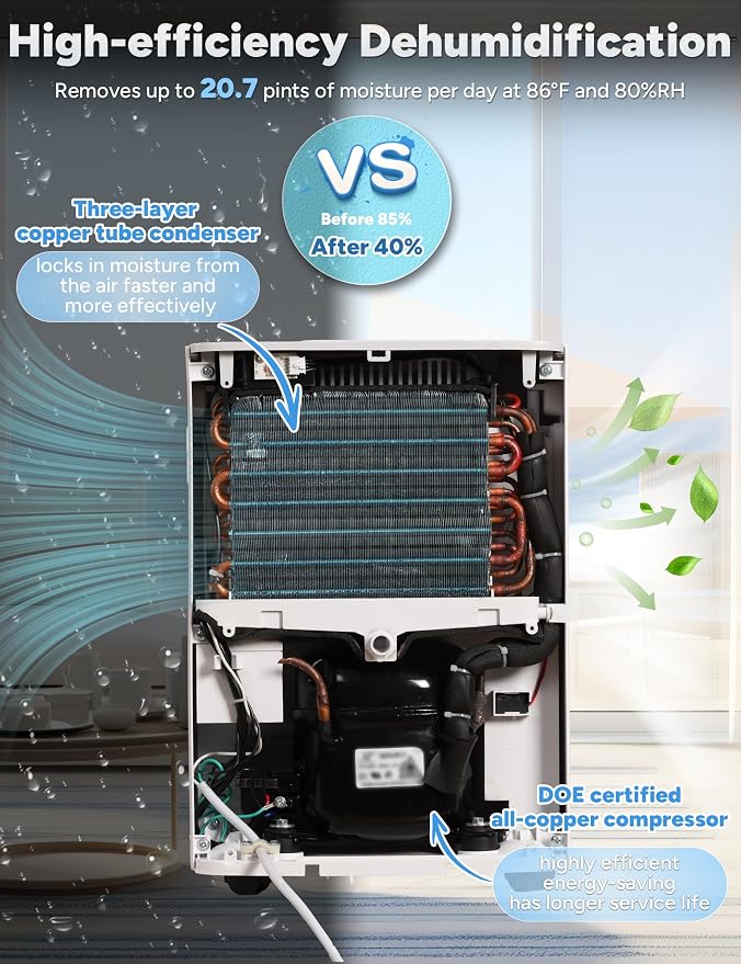 34 Pint Smart Dehumidifier with Drain Hose for Home up to 2500 Sq.Ft | WiFi,App Remote Control, 1.6L Water Tank, 24H Timer,Digital Display, Easy Carry,Ultra-Quiet,Compact,Continuous Drain