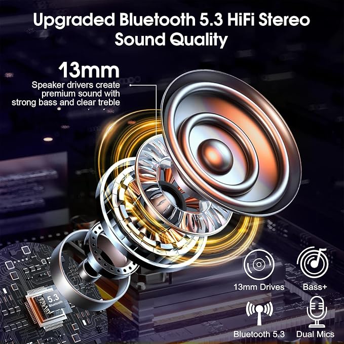 Bluetooth Headset V5.3, Wireless Headset with ENC Noise Canceling Mic, 120Hrs Talk Single-Ear Bluetooth Earpiece, LED Display, IP7 Waterproof Hand-Free Earphone for Business/Trucker/Driver, Purple