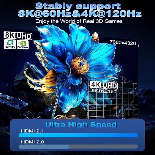 DisplayPort to HDMI 2.1 Cable 10FT 8K@60Hz 4K@120Hz Uni-Directional DP (Source) to HDMI (Display) Braided Cord Supports HDCP 2.3 HDR10 Display Port for AMD,NVIDIA,and PC