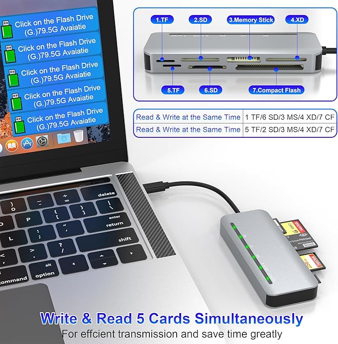 USB C Memory Stick Pro Duo Card Reader 5Gbps - 7in1 XD Card Reader, SD Card Reader USBC for SD/TF/CF/XD/MS, High Speed Aluminum Multi Card Reader for Camera, Phone 15 16, Tablet, Laptop, Android