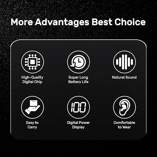 NOVAHEAR Rechargeable OTC Hearing Aids for Seniors - Behind-The-Ear BTE Hearing Amplifiers - 25H Battery Life - Digital Noise Reduction Hearing Devices for Adults