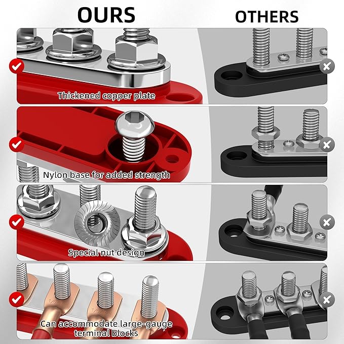 RVMARINEPAT 400A 12V 24V 48V Bus Bar with 6 x 5/16" (M8) Studs, Heavy Duty Power Distribution Block & Battery Terminal Kit with 6 Lugs for Inverter, Solar, Marine, RV (Red & Black Pair)
