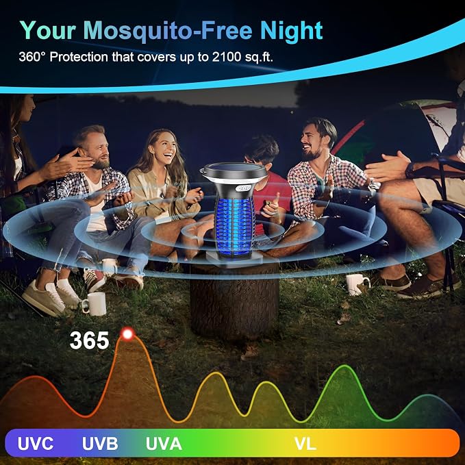 PhatroyYee Solar Bug Zapper Outdoor, 3-in-1 Mosquito Zapper Outdoor Solar Powered, Cordless Electric Bug Zapper Indoor with Night Light, Waterproof Fly Zapper for Patio Backyard Home Kitchen Camping