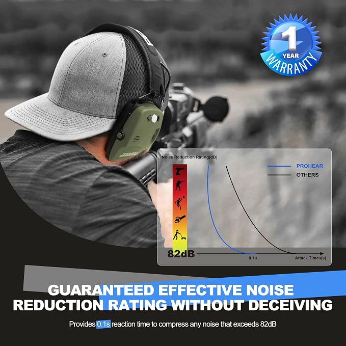PROHEAR Ear Protection Safety Earmuffs for Shooting Noise Reduction Slim Hearing Protector