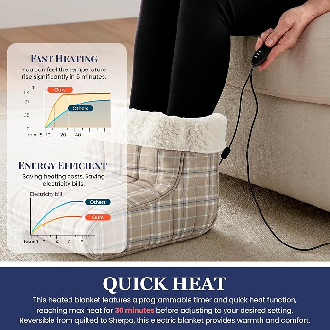 Thermee Micro Flannel Heated Foot Warmer, Sherpa Fleece, 2-Hour Safety Shut-Off, Electric Foot Heater for Women & Men, Foot Warmers for Feet, Heated Slippers, Under Desk Foot Warmer-Fashion Plaid Bark