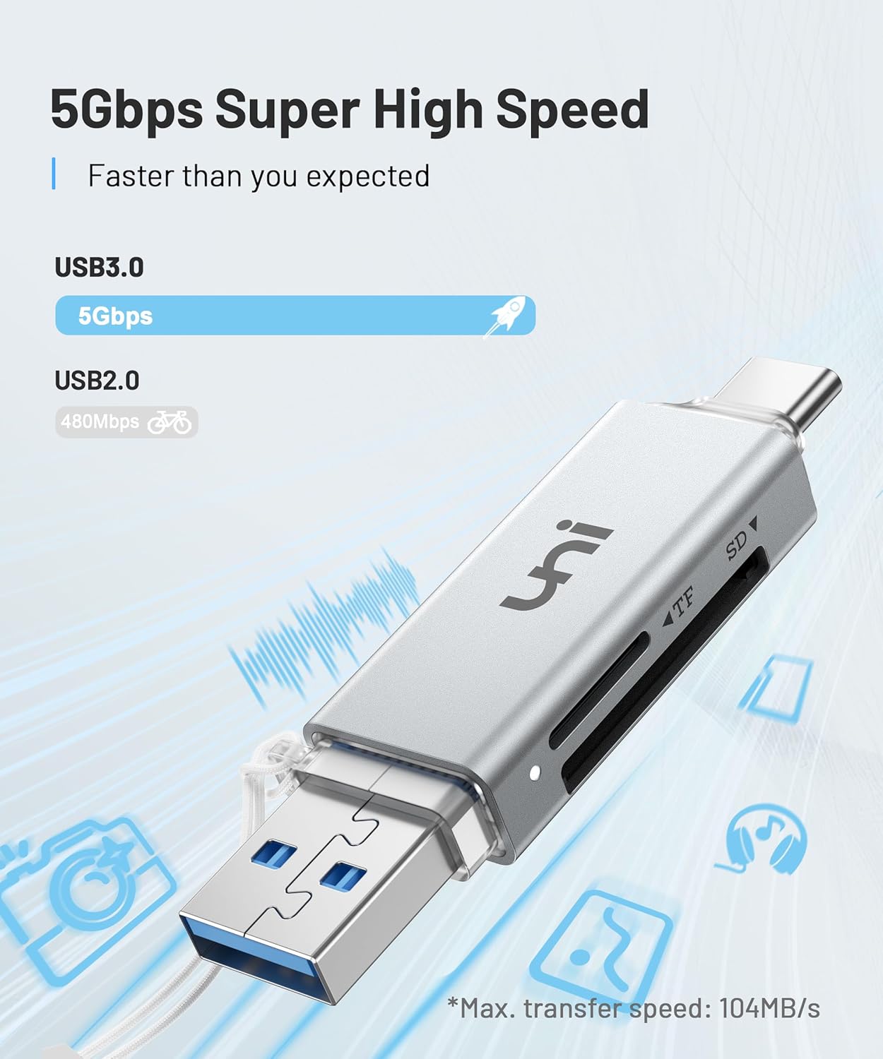 SD Card Reader, uni High-Speed USB C to Micro SD Card Adapter USB 3.0 Dual Slots, Memory Card Reader for SD/Micro SD/SDHC/SDXC/MMC, Compatible with MacBook Pro/Air, Chromebook, Android Galaxy - Silver