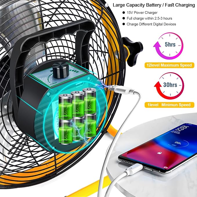 DBF 14" Solar Powered Fan, 15000 mAh Rechargeable Battery Operated Outdoor Floor Fan, 20W Solar Panel, 4-24H Runtime, 12 Speeds, Quiet, Cordless, For Outside Barn Home Outage, Yellow