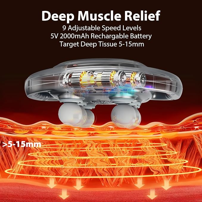 Massage Gun, Deep Tissue Percussion Massager with 9 Intensity Levels for Neck, Back, Shoulders, Legs Pain Relief & Recovery in Office, Family and Traveling (6 Head Massage Gun)