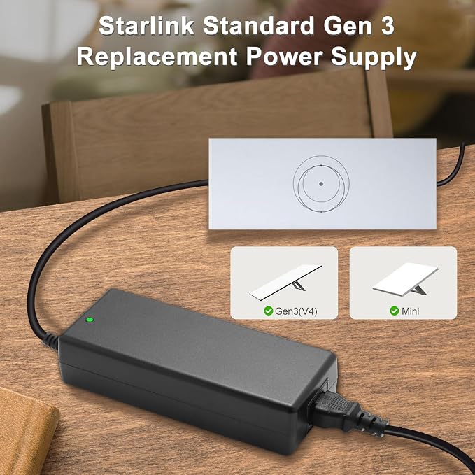 48V3A for Starlink Gen 3 & Mini Power Supply, AC/DC Charger with Power Cord, 144W Adapter for Gen3 Standard, Multi-Protection.48V 3A Power Supply.