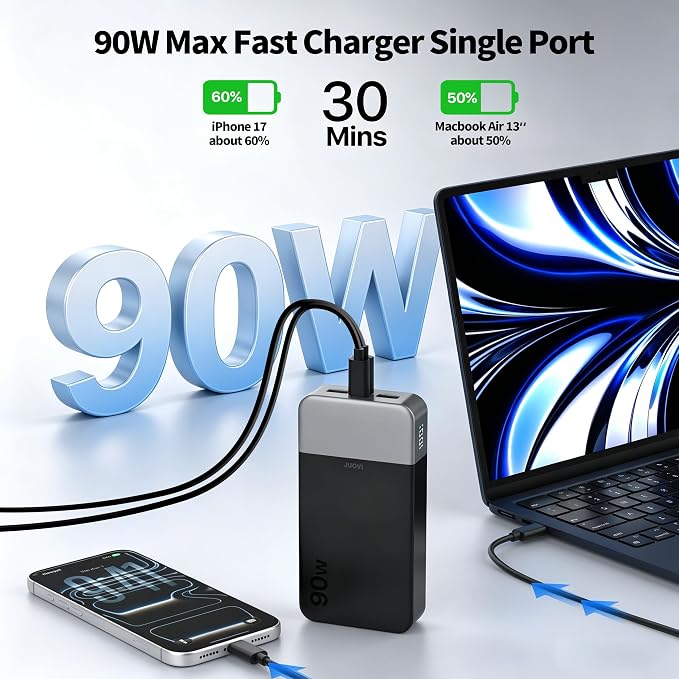 JUOVI Laptop Power Bank 90W 20000mAh USB C Portable Charger，PD QC Fast Charging 4-Port(2C+2A) External Battery Pack for MacBook Laptop iPad iPhone Samsung Steam Deck, Perfect for Travel & Business