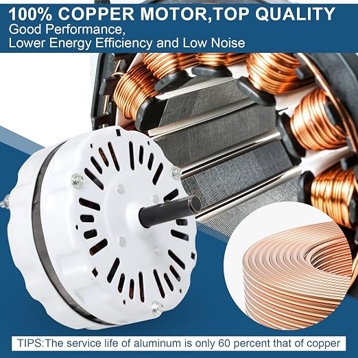 F0510B2944 F0510B2497 Attic Roof Power Vent Fan Motor for Lomanco Attic Fan. 3.4 Aamps, 1100RPM Motor, 2 Pack