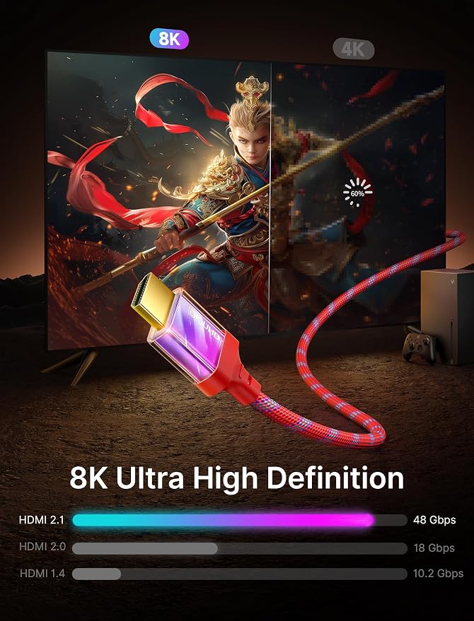 JSAUX 10K 8K HDMI to HDMI Cable 2.1 2 Pack 3ft/1m, 48Gbps Ultra High Speed Super Slim HDMI Cable Braided Cord, 8K@60Hz 4K@120Hz HDCP 2.2&2.3, eARC, ARC, CEC Compatible with TV/Laptop/PS5/Xbox & More