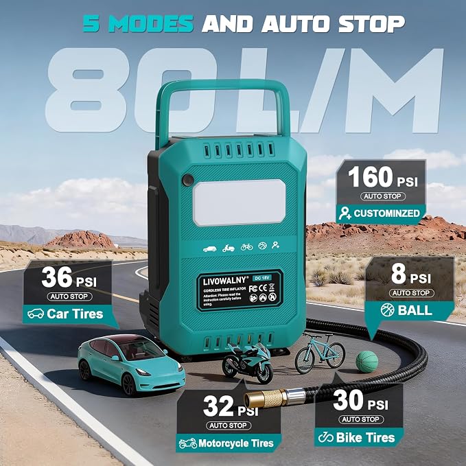 5X Faster Tire Inflator Air Compressor, LIVOWALNY 160PSI Cordless Air Pump Compatible with Makita 18V Battery with Digital Pressure Gauge, Deflator & Auto Shut-Off for Car, Motorcycle (Tool Only)