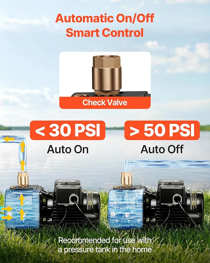 VEVOR 1 HP Shallow Well Jet Pump, AC 115/230 Volt, 1400 GPH Dual Voltage Cast Iron Well Jet Pump, with 164 ft Max Head Lift, Automatic Pressure Switch, for Garden Irrigation Lawn Sprinkler System