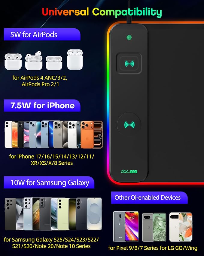 RGB Gaming Mouse Pad with Wireless Charging for Phone/AirPods, 31.5"x15.8" Large, 24 Light Effects, Non-Slip Base, Waterproof Ultra-Smooth Surface, with Adapter