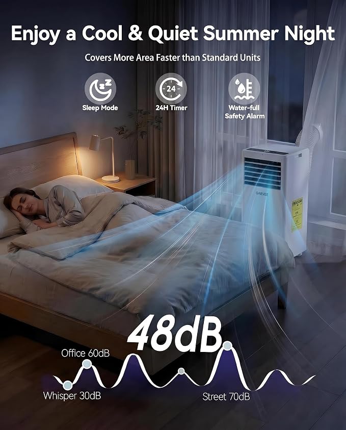 Garvee Portable Air Conditioners 8000 BTU ASHRAE (5000 BTU SACC), Dehumidifier, Fan, Cool for 350 Sq.Ft., Portable AC for Small Space, Remote Control/LED Display/24H Timer/Sleep Mode,Light Grey