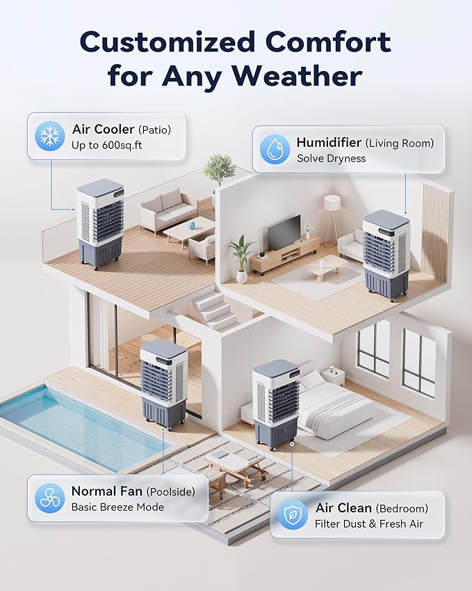 Swamp Cooler Air Conditioners, 2500 CFM Large 9-Gal Tank for 3d Cooling, 4-IN-1 Portable Evaporative Cooler with LED Touch Screen, 3 Fan Speeds,12H Timer and Remote, 650 sq ft, Ideal for Large Rooms