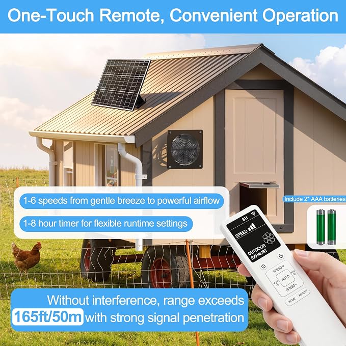 Solar Powered Fan for Chicken Coop, 15W Solar Panel Fan with Reversible Airflow 3 Smart 24H Circulation Modes 1-6 Speed & 1-8H Timer, Aluminum Fans for Poultry House Shed Greenhouse