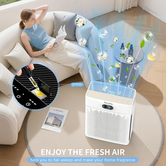Air Purifiers for Home Cover Up to 2200 Ft², H13 HEPA Air Purifier with Washable Pre-filter, Pet mode, PM 2.5 Air Quality Monitor Fragrance Sponge for Smoke, Odor, Dander, Pollen (White)