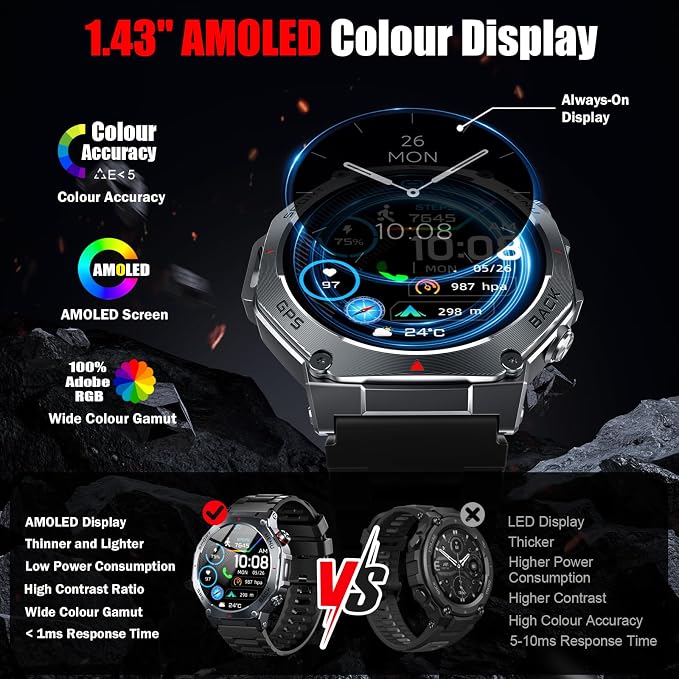 Military Smart Watch for Men with Dual-Band GPS, 5ATM Waterproof, 1.43” AMOLED Fitness Watch, Heart Rate Blood Oxygen Sleep Monitor, 160+ Sport, Bluetooth Calling Smartwatch for Hiking Running Outdoor