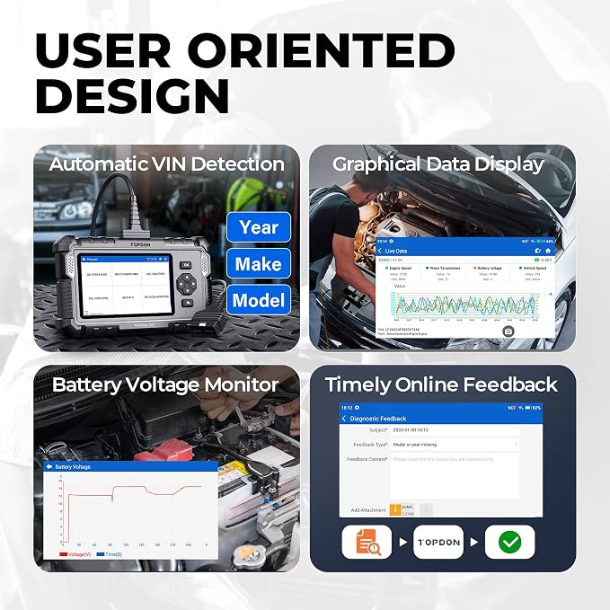TOPDON AD500 OBD2 Scanner, Oil SAS Throttle TPMS BMS EPB Reset, Engine ABS SRS Transmission, Diagnostic Scan Tool, AutoVIN, Car Check Engine Code Reader with Battery Test, Lifetime Wi-Fi Free Update
