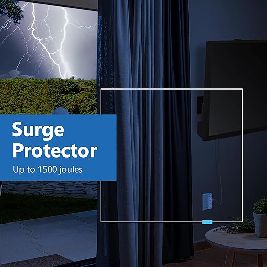 LIDER 6-Outlet Surge Expander with PD-36W USB Type A/C, Fast Charging, Surge Protector Up to 1500J with LED Indicator, USB Wall Multi Outlet Extender, White