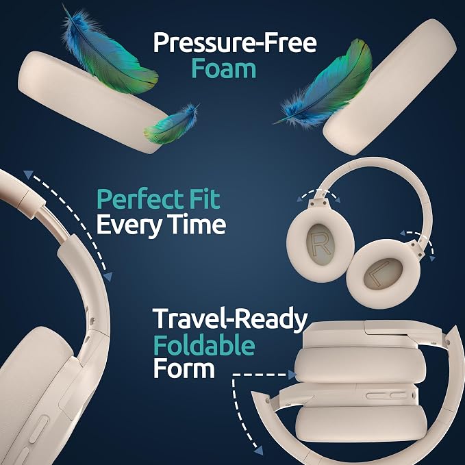 ANC Wireless Bluetooth 5.4 Headset, ENC Built-in Mic for Clear Calls, Hi-res, Foldable, Breathable Over Ear Comfort, Low Latency, Lightweight, 3.5 mm Audio Cable, Wired, for Cell Phones, Tablets, PC’s
