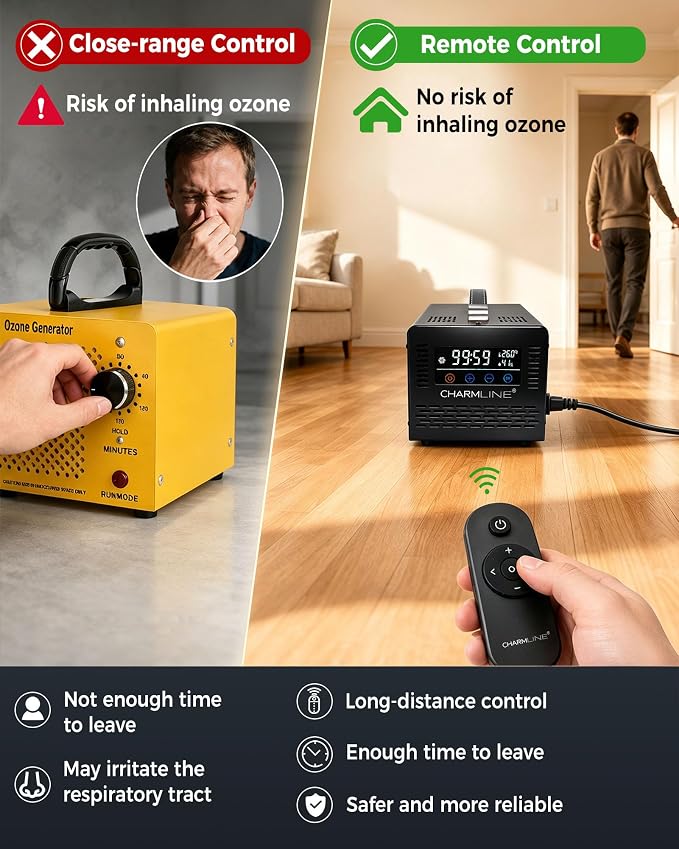 Charmline 60,000 mg/h Smart Ozone Generator with Remote Control, High Capacity O3 Commercial Ozone Machine, Odor Eliminator for Smoke, Pet Smells, Cars, Rooms & Basements, Black
