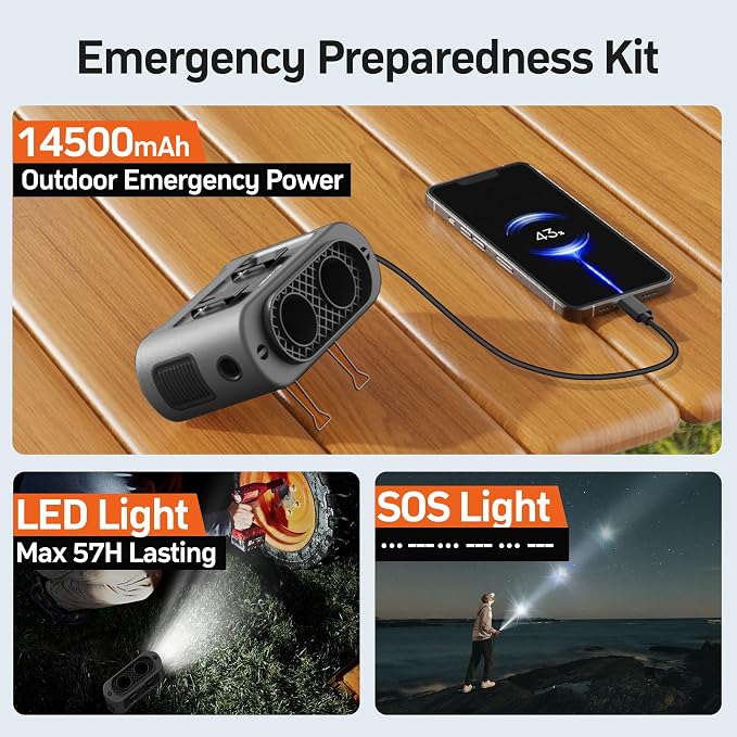 14500mAh Portable Waist Fan Clip On Belt- Rechargeable Battery Operated,Max 40H Cooling,5 Speed 14600RPM,Dual Air Vent, Hands-free Shirt Neck Fan With Light for Outdoor Jobsite Camping Traveling