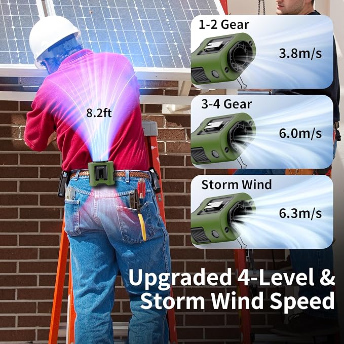 Socool 14500mAh Portable Waist Fan with 360 Rotation, Rechargeable Mini Personal Clip On Belt Shirt Fan 67Hrs Cooling Wearable Hanging Neck Fans with 5 Speeds & LED Light For Outdoor Working Jobsite