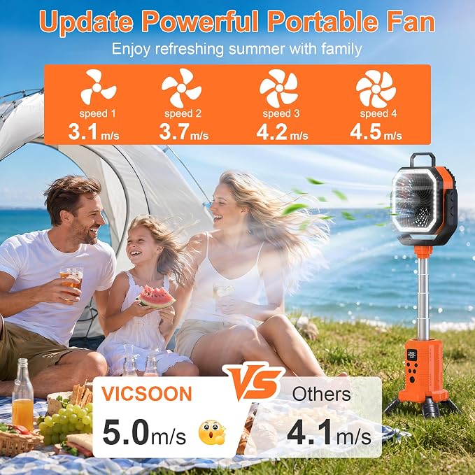 Portable Rechargeable Fan with Stand,20000mAh Battery Powered Camping Fan with LED Lantern& Remote,Cordless,4 Speeds Wind,Timer for Travel Tent, Fishing,Rv Camping Essentials-Orange