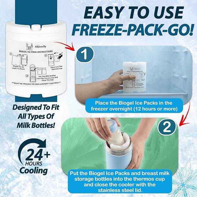 4ALLFAMILY 22oz Breast Milk Cooler Travel Bag – Larger Capacity Stores 2x11oz Bottles for More Milk - 24+ Hour Biogel Cooling & TSA-Compliant - Breastmilk Cooler Storage with Silicone Nipples – Blue