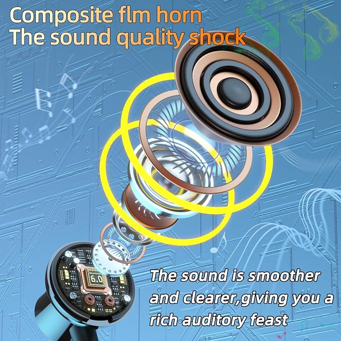 Kinobo Neckband Bluetooth Headphones, 6.0 Bluetooth 100 Hours Playtime，IPX7 Sports Waterproof Earbuds with Microphone Noise Cancelling with HiFi Speakers Multiple Switchable Sound Modes